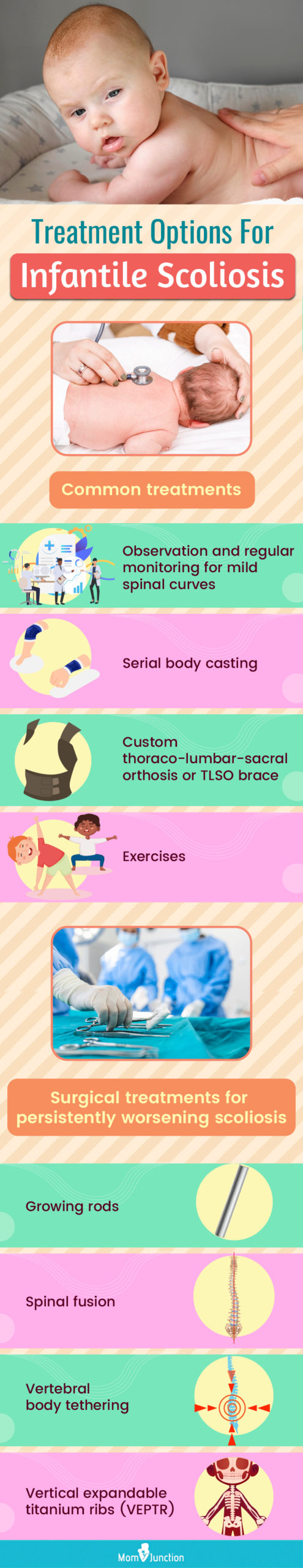 treatment options for infantile scoliosis (infographic)