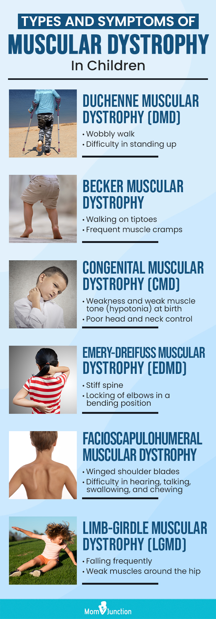 types and symptoms of muscular dystrophy in children (infographic)