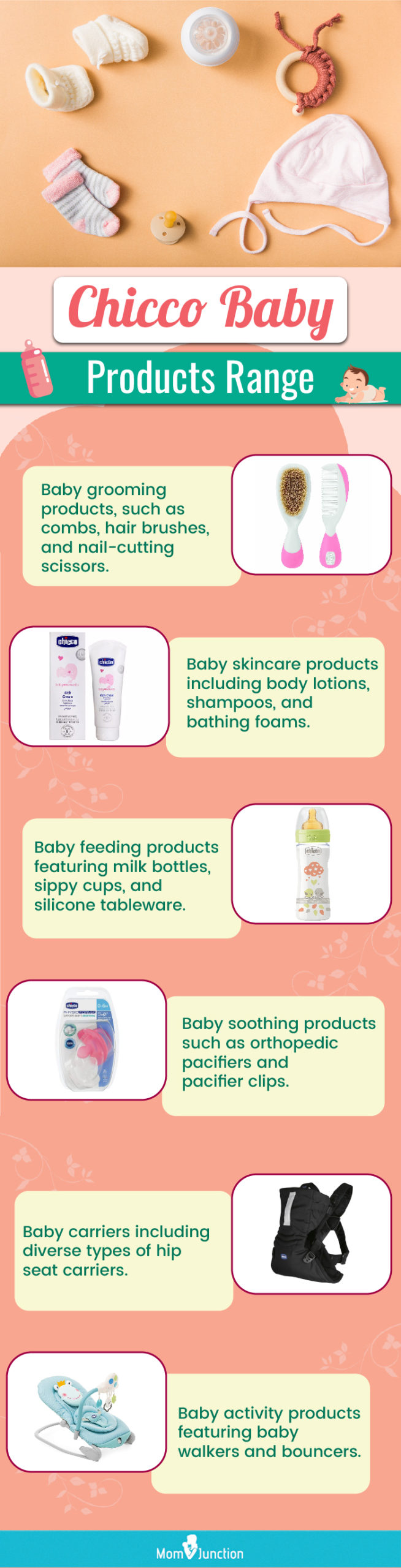 Chicco Baby Products Range (infographic)