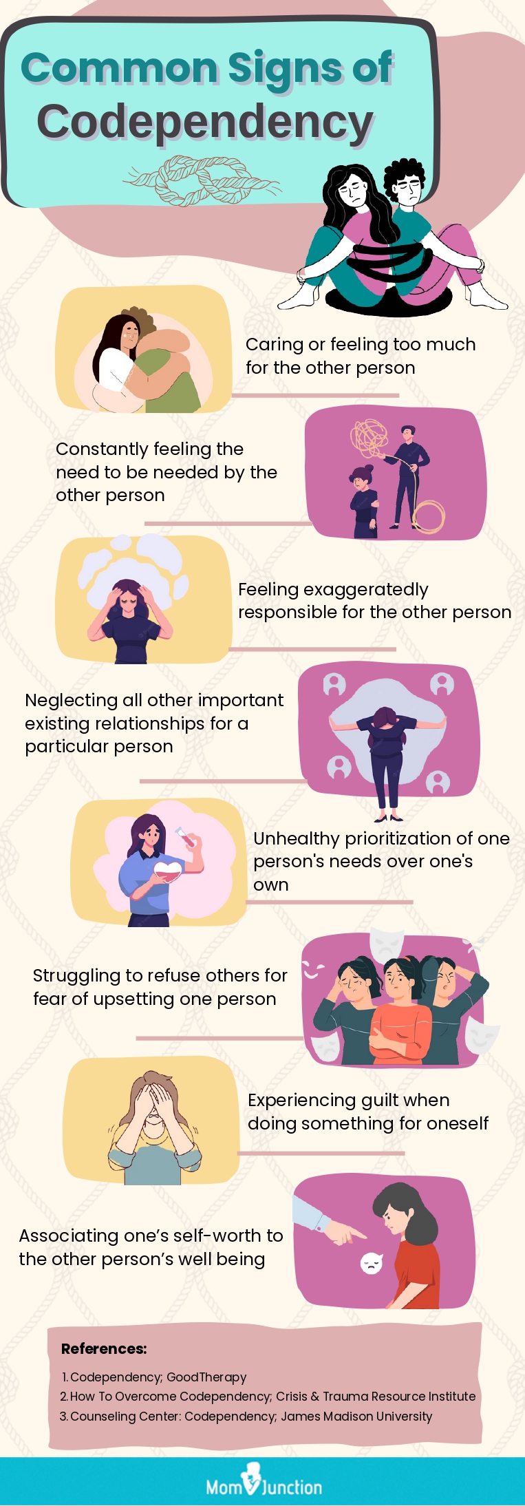 Common Signs Of Codependency (infographic)