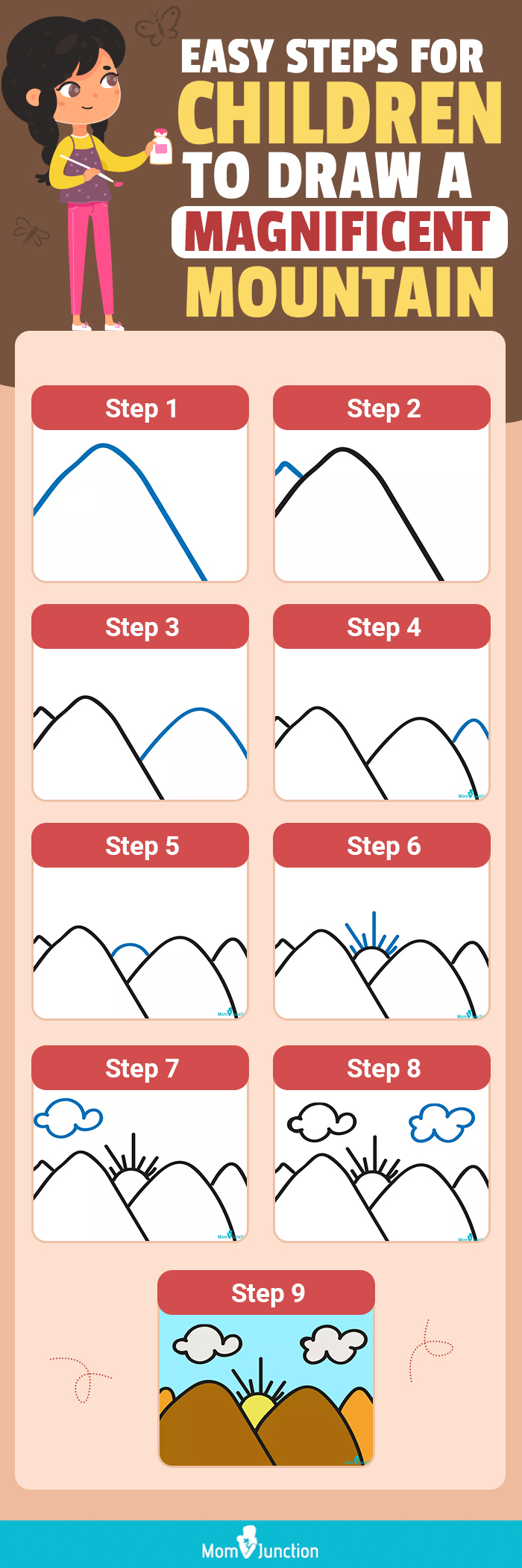 easy steps for children to draw a magnificent mountain (infographic)