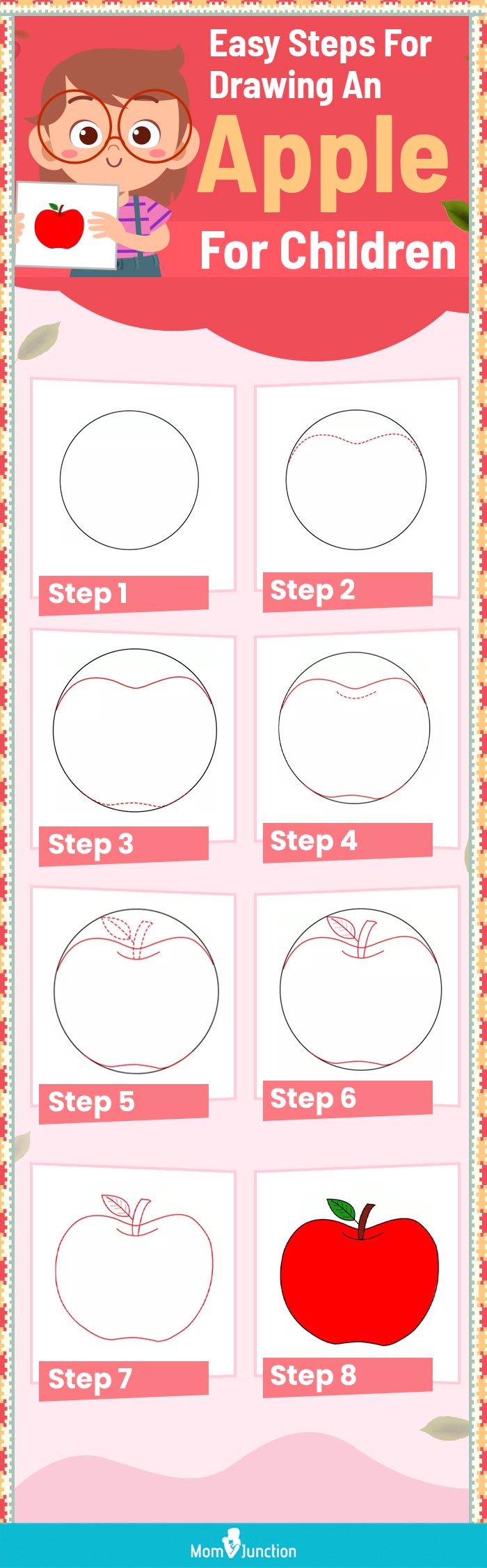 easy steps for drawing an apple for children (infographic)