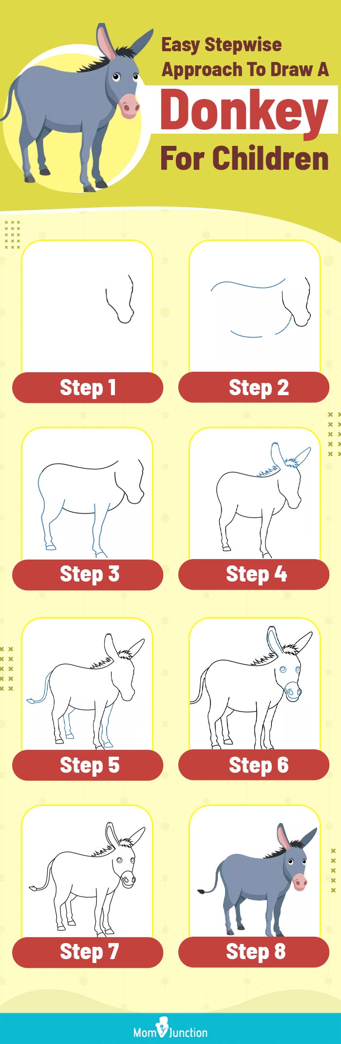 easy stepwise approach to draw a donkey for children (infographic)