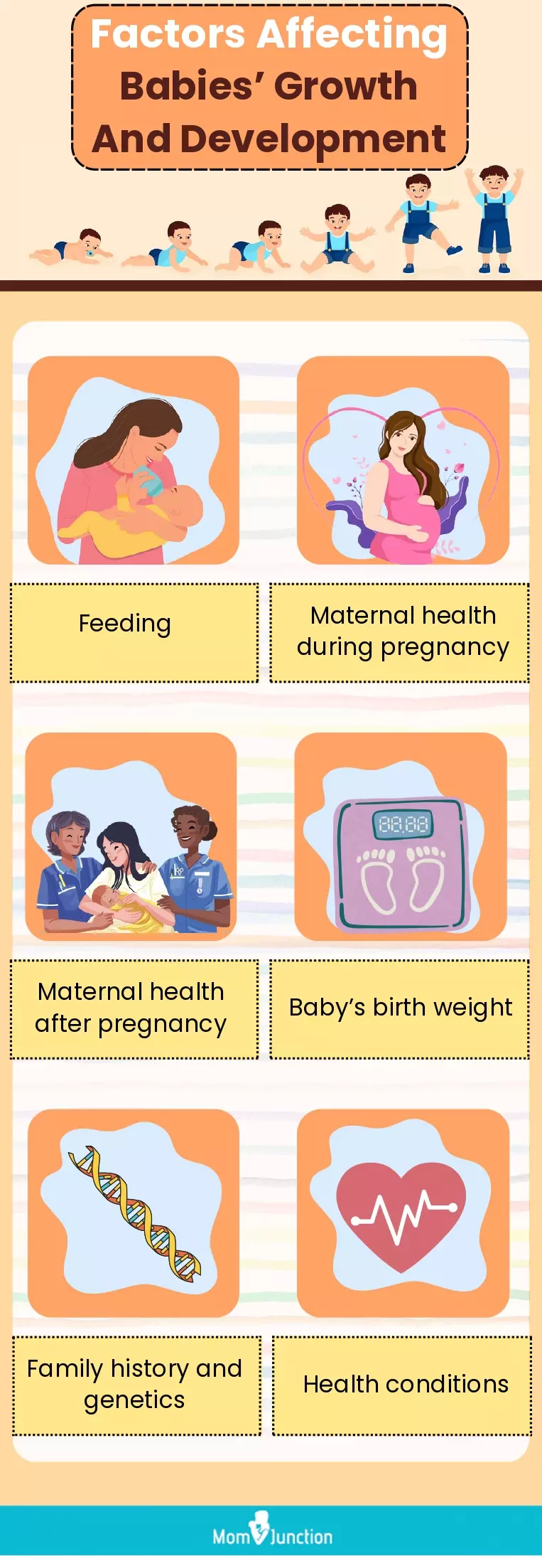 factors affecting babies’ growth and development (infographic)