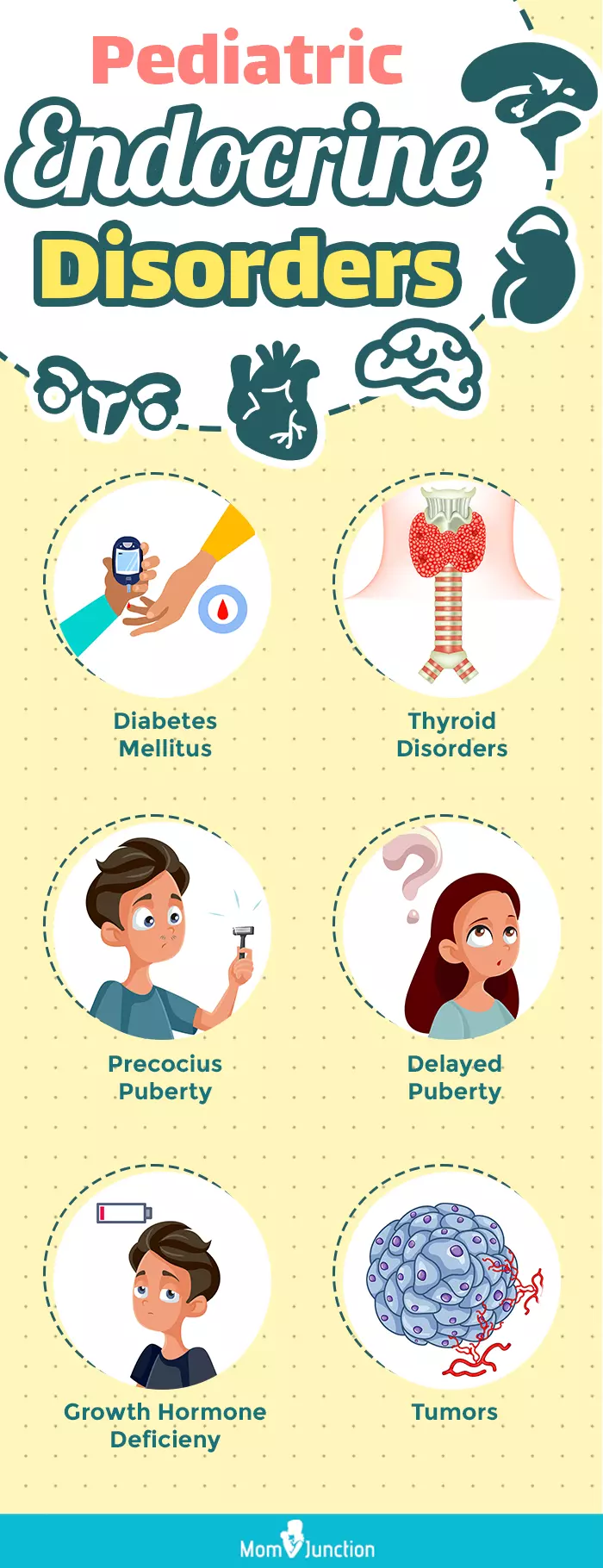 pediatric endocrine disorders (infographic)