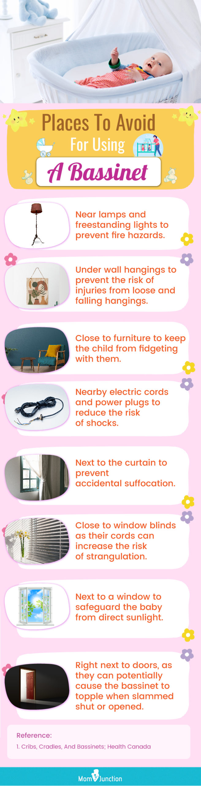 Places To Avoid For Using A Bassinet (infographic)