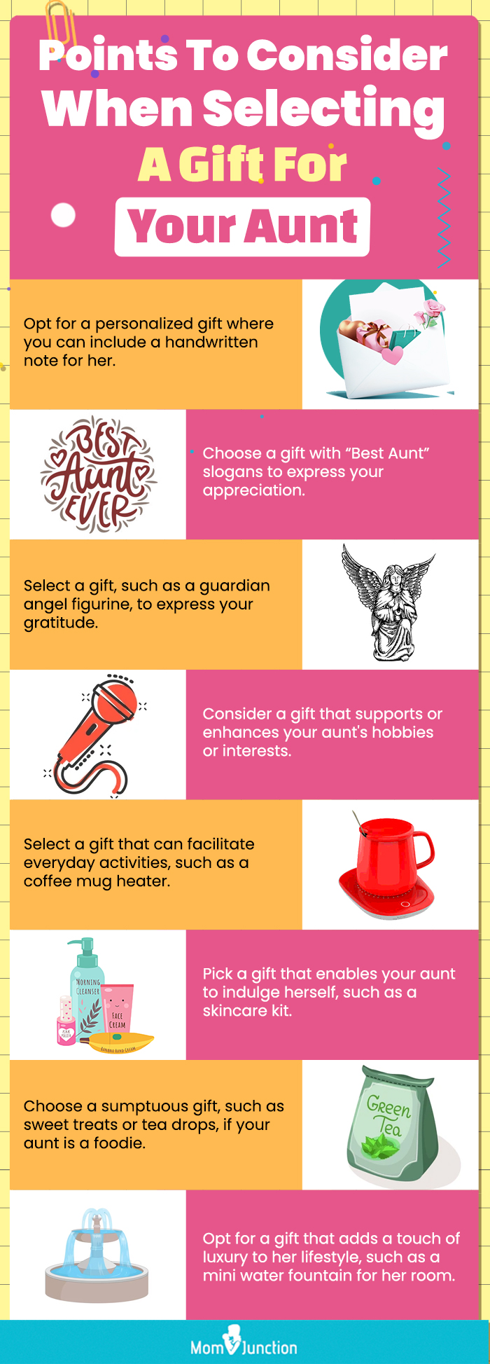 Points To Consider When Selecting The Right Gift For Your Aunt (infographic)