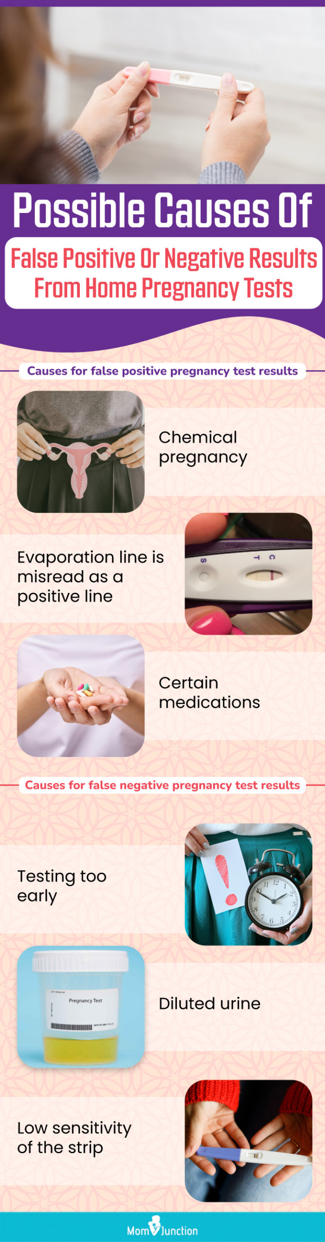 possible causes of false positive or negative results from home pregnancy tests (infographic)