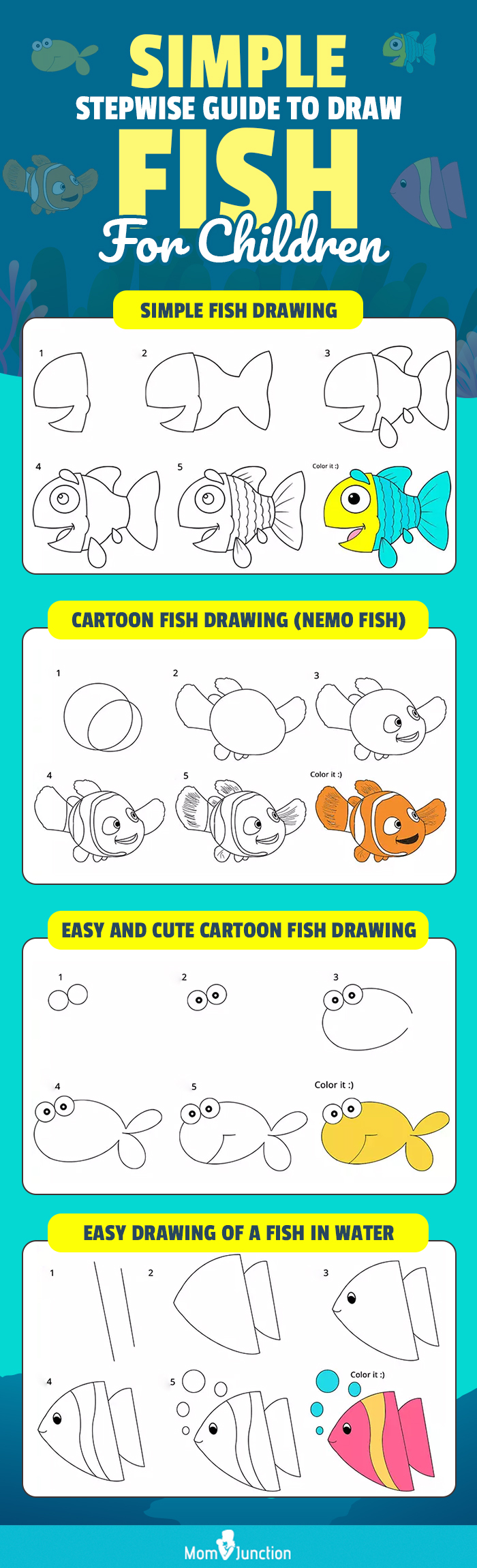 simple stepwise guide to draw fish for children (infographic)