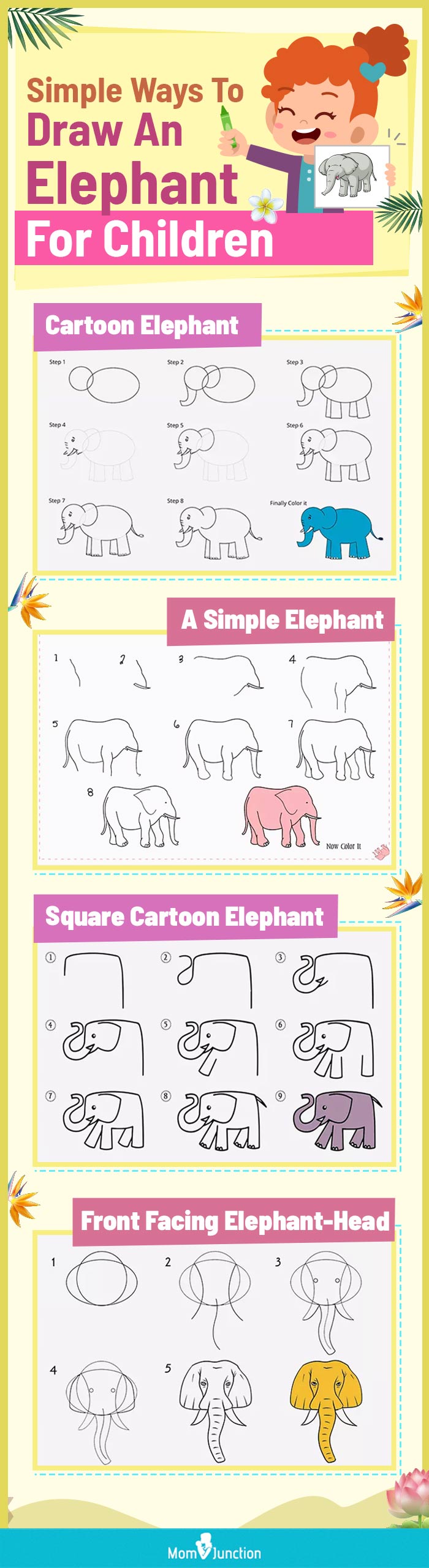simple ways to draw an elephant for children (infographic)