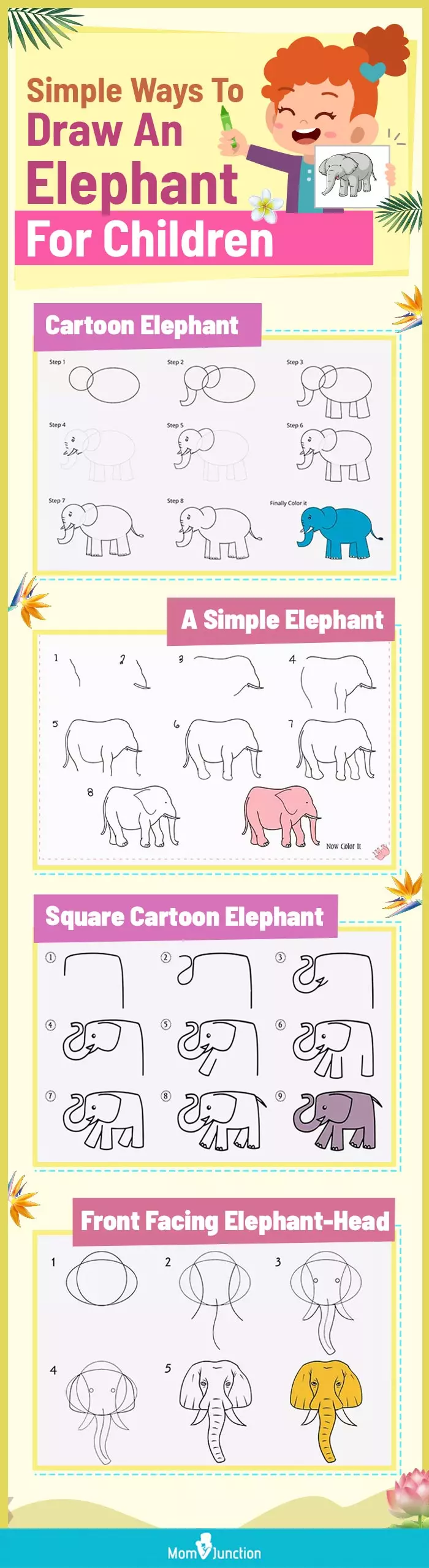 simple ways to draw an elephant for children (infographic)