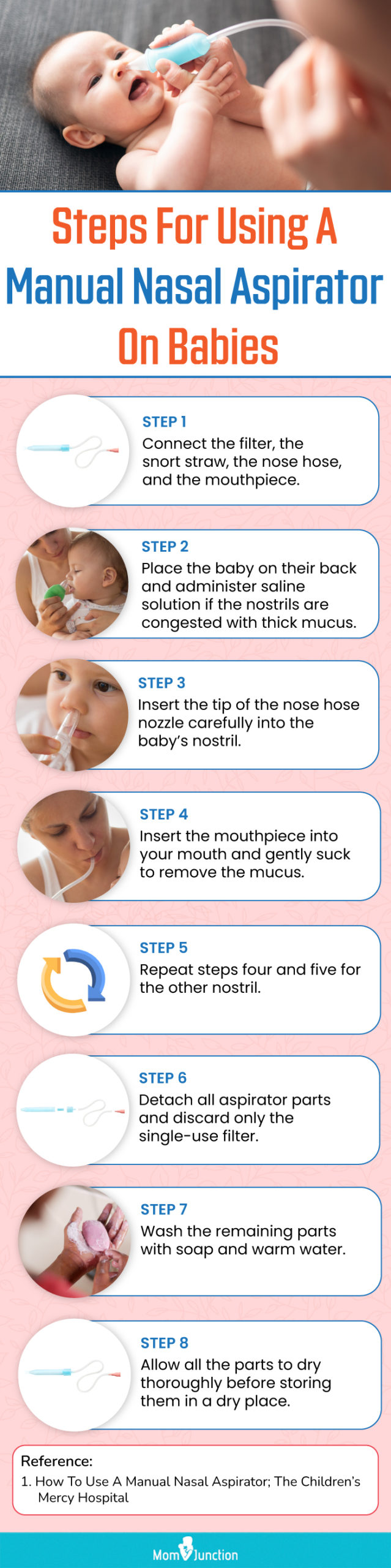 Steps For Using A Manual Nasal Aspirator On Babies (infographic)