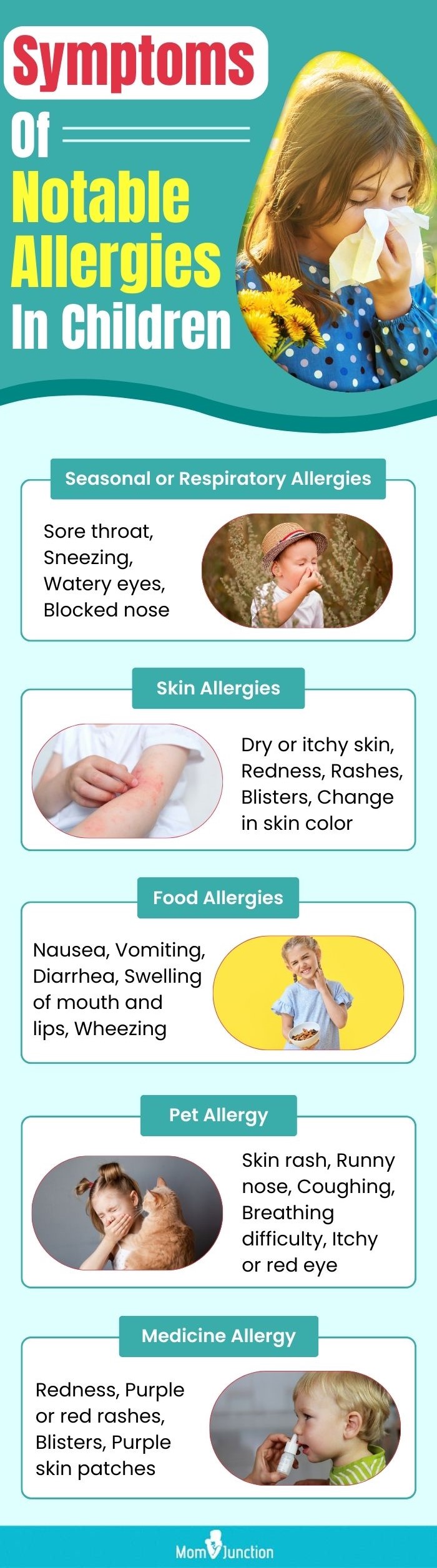 symptoms of notable allergies in children (infographic)