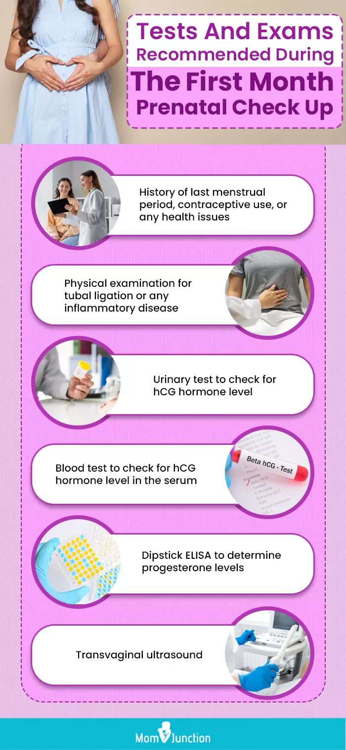 tests and exams recommended during the first month prenatal check up (infographic)