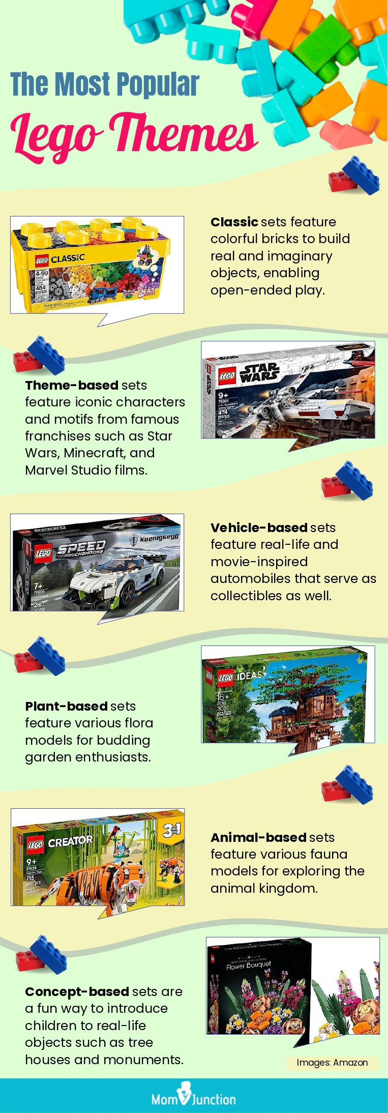 The Most Popular Lego Themes (infographic)
