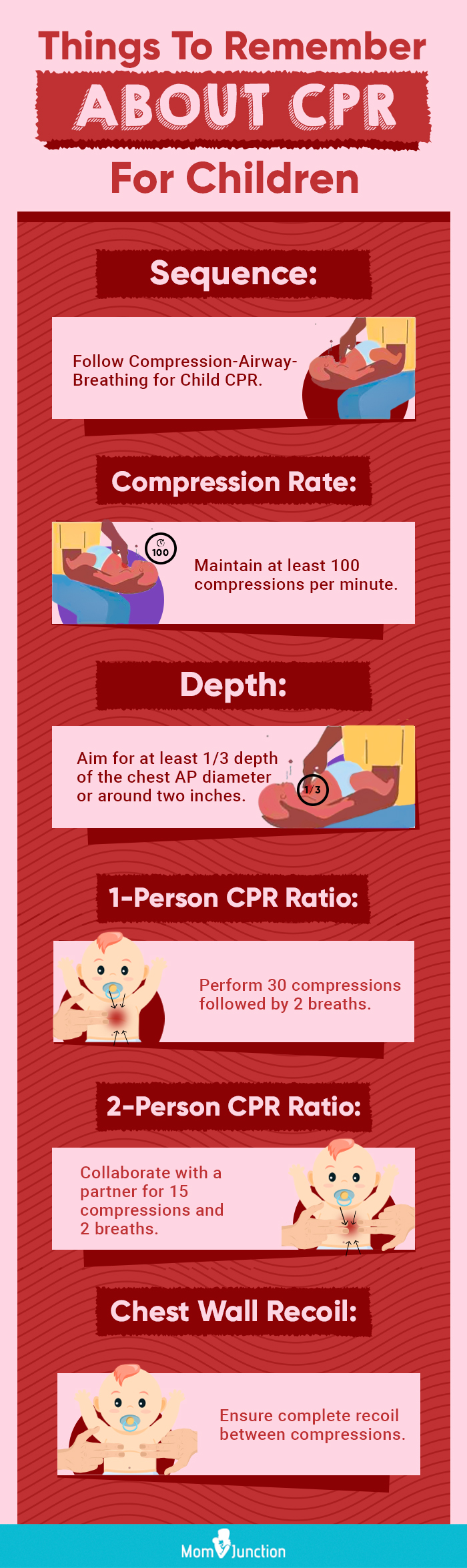 things to remember about cpr for children (infographic)