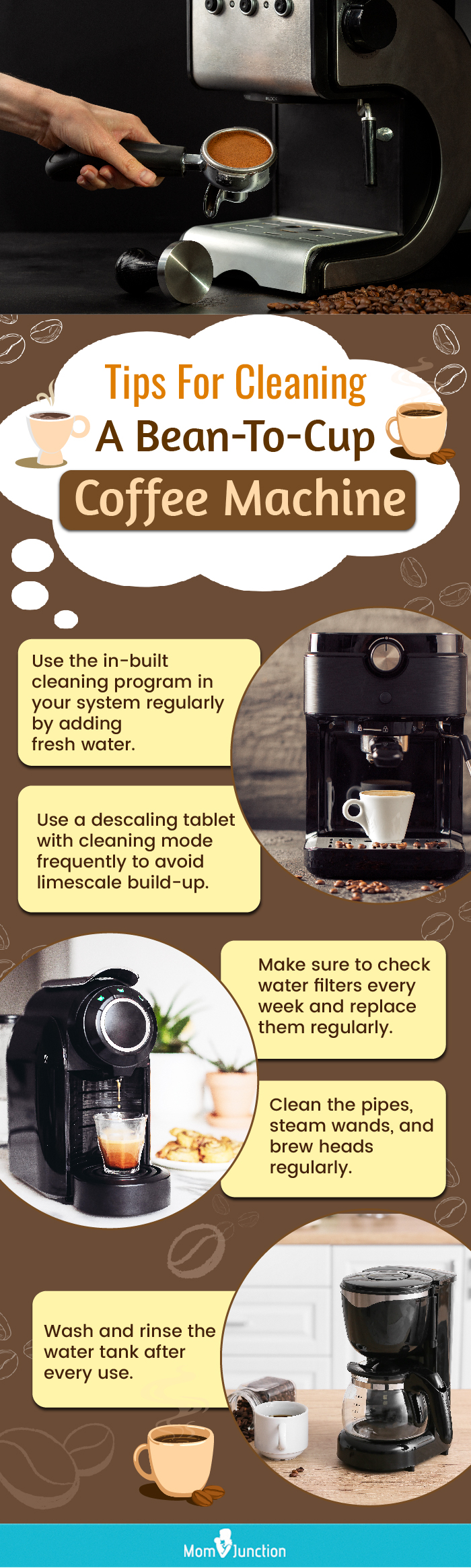 https://cdn2.momjunction.com/wp-content/uploads/2023/07/Tips-For-Cleaning-A-Bean-To-Cup-Coffee-Machine.jpg