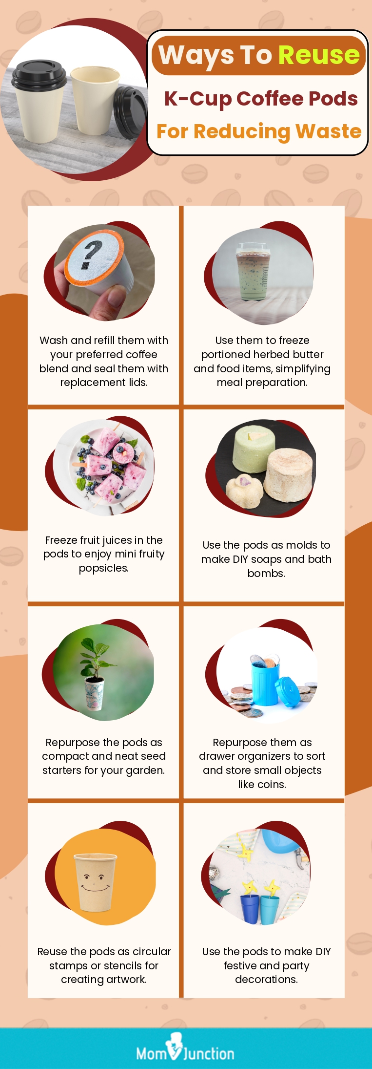 Ways To Reuse K-Cup Coffee Pods For Reducing Waste (infographic)