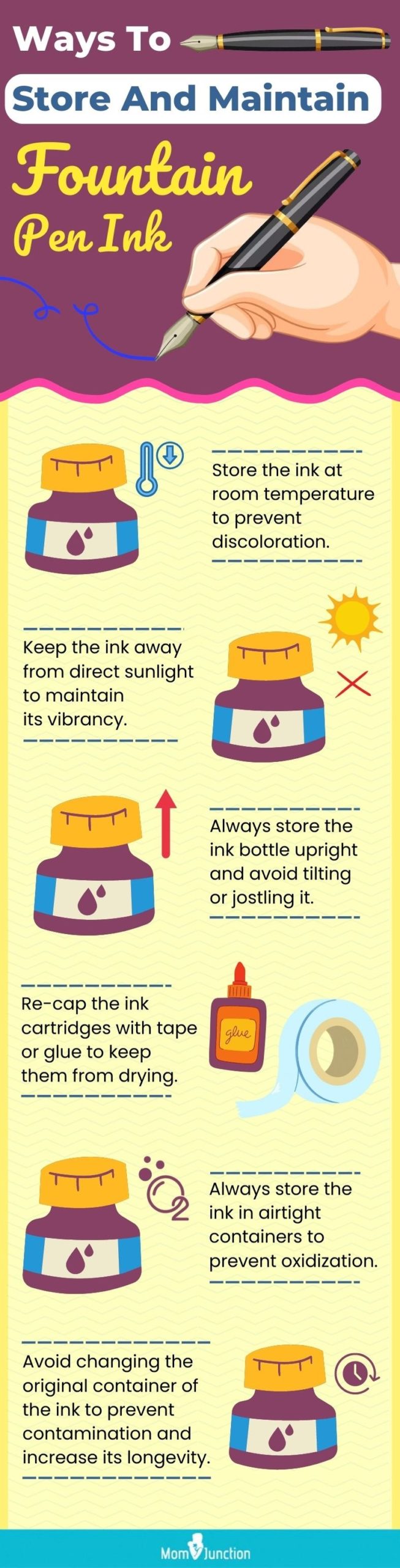 Ways To Store And Maintain Fountain Pen Ink (infographic)