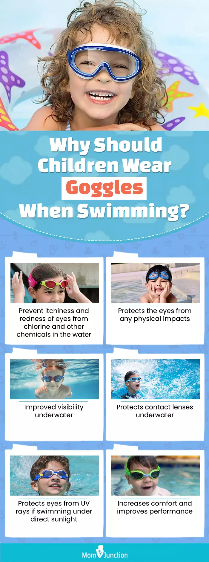 Why Should Children Wear Goggles When Swimming (infographic)