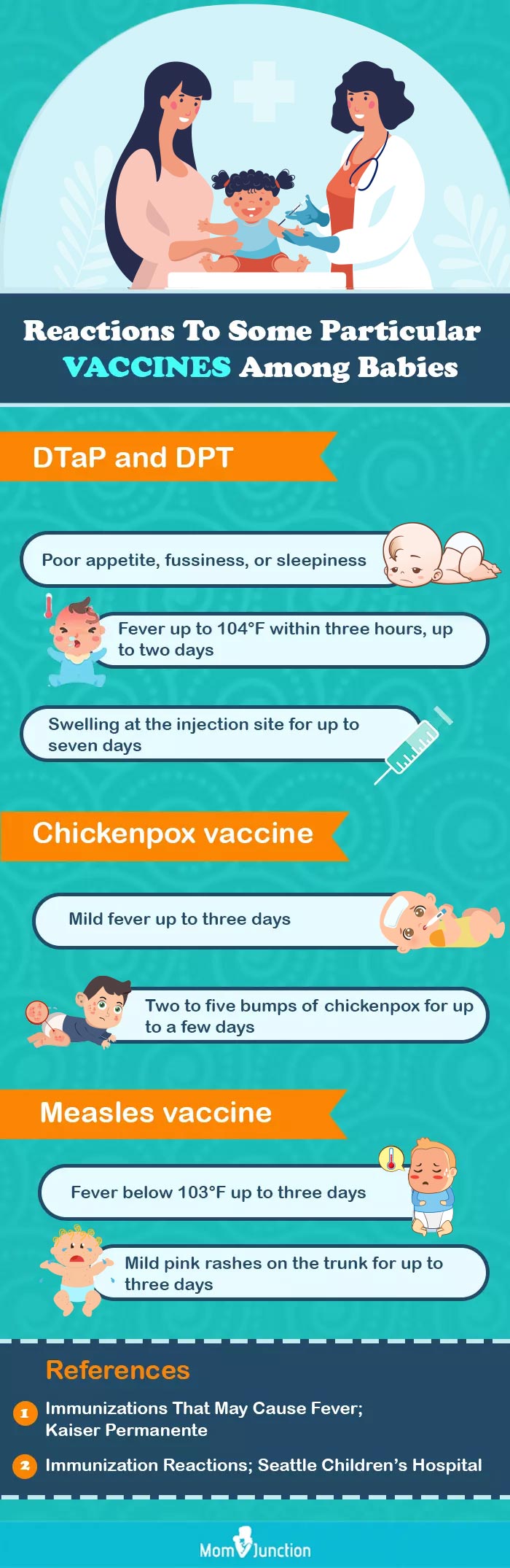 reactions to some particular vaccines among babies (infographic)