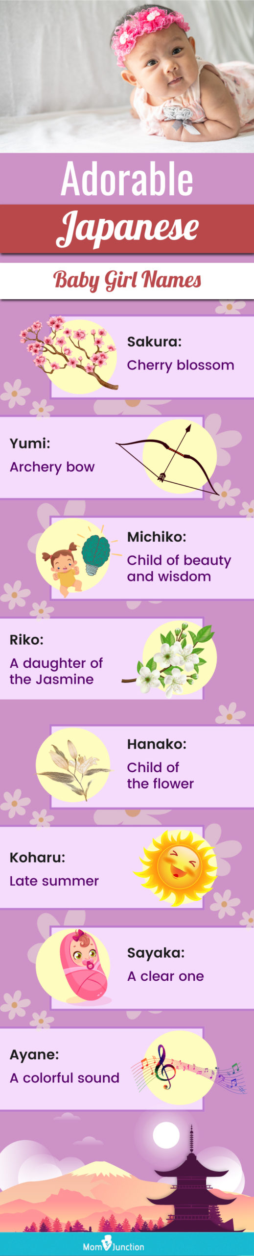 50 Japanese Girl Names Starting With B