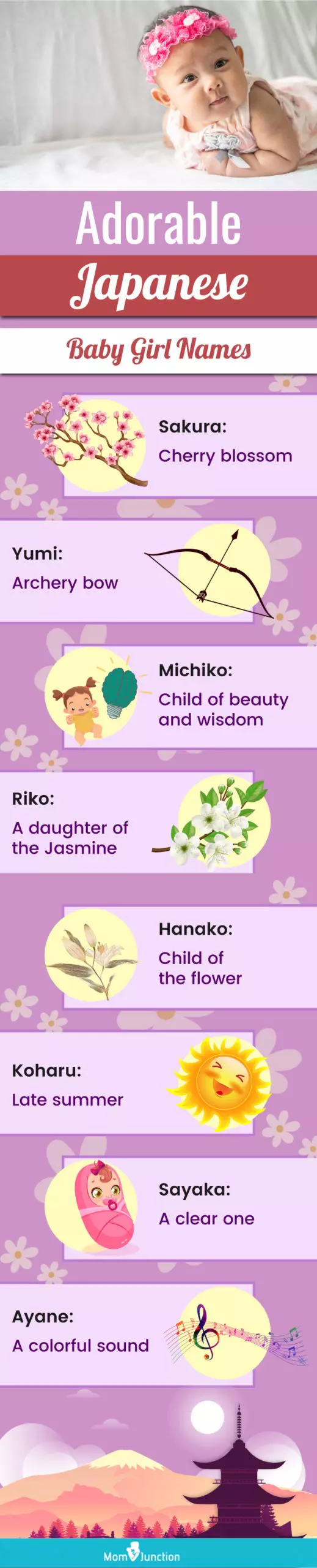 adorable japanese baby girl names(infographic)