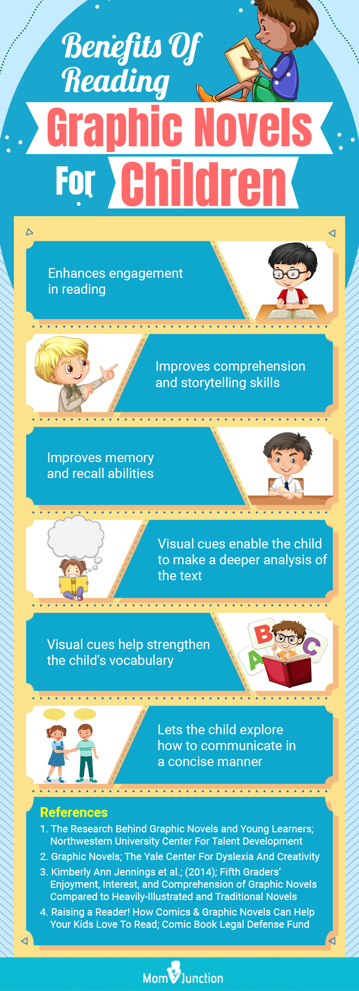Benefits Of Reading Graphic Novels For Children (infographic)