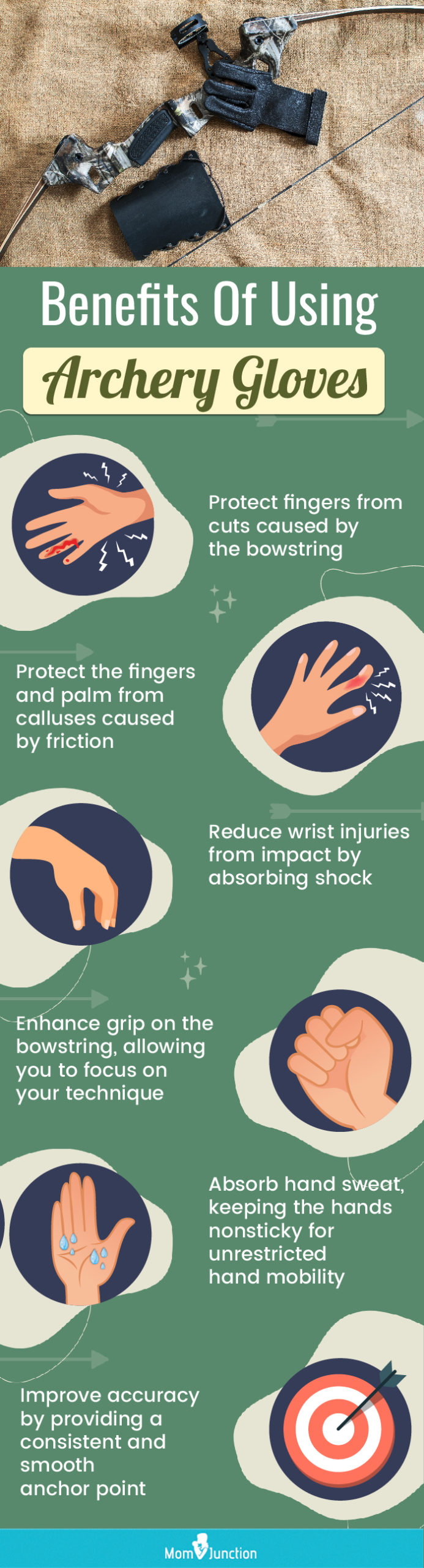 Benefits Of Using Archery Gloves (infographic)