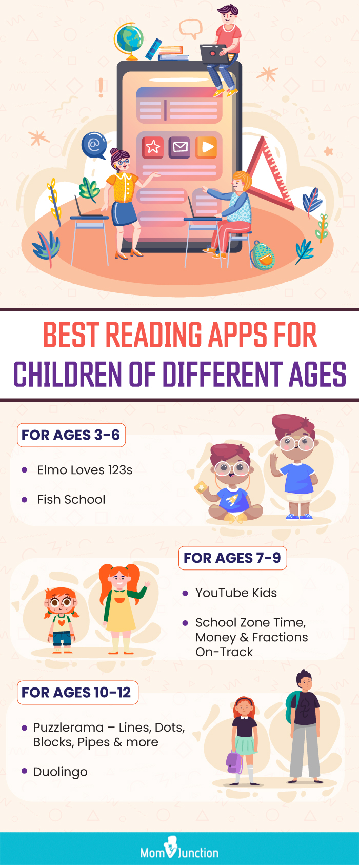best reading apps for children of different ages (infographic)