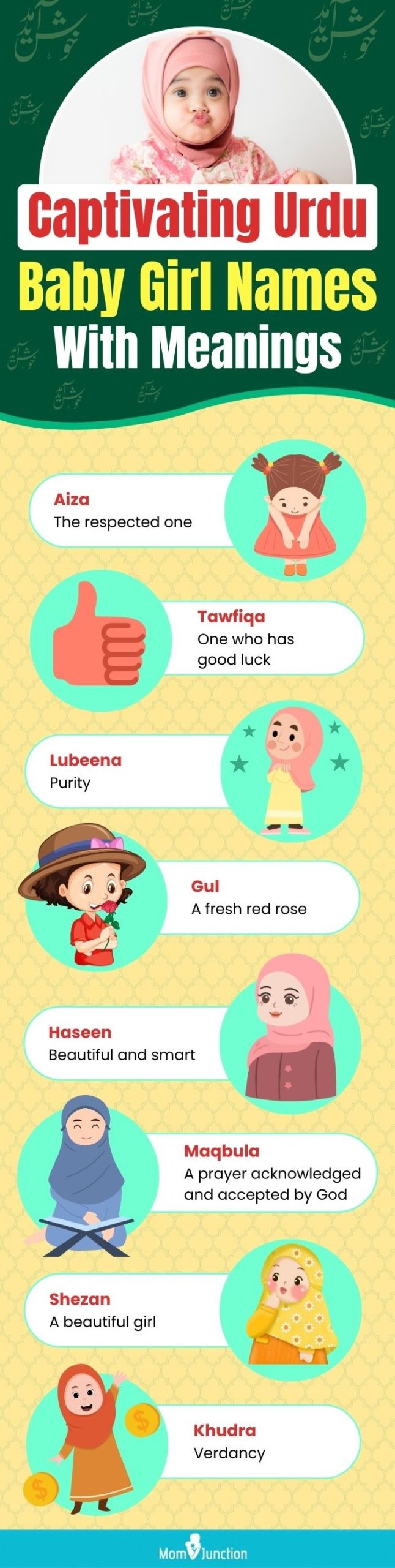 captivating urdu baby girl names with meanings (infographic)