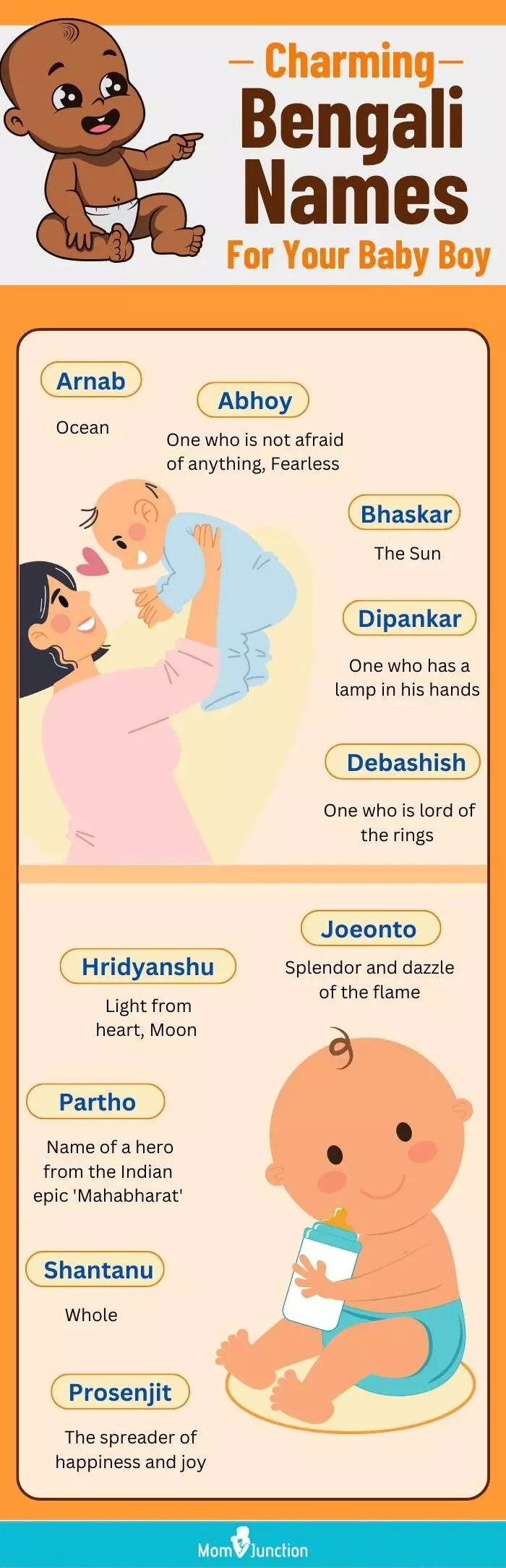 charming bengali names for your baby boy (infographic)