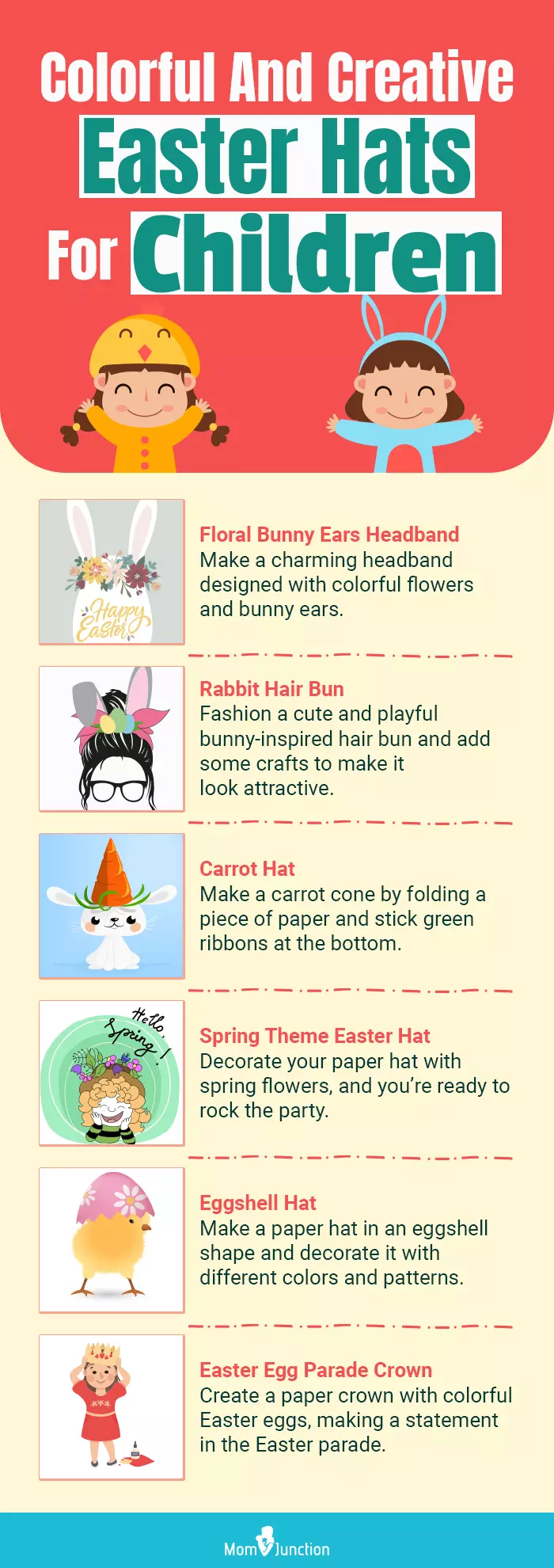 colorful and creative easter hats for children (infographic)