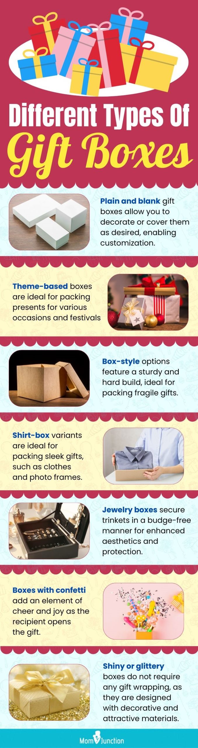 Different Types Of Gift Boxes (infographic)