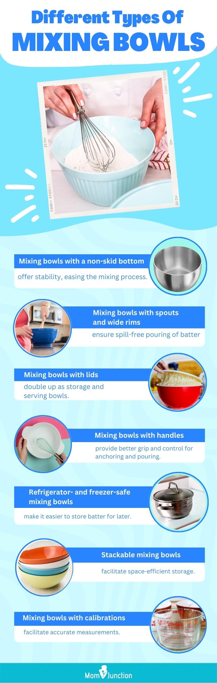 Different Types Of Mixing Bowls (infographic)