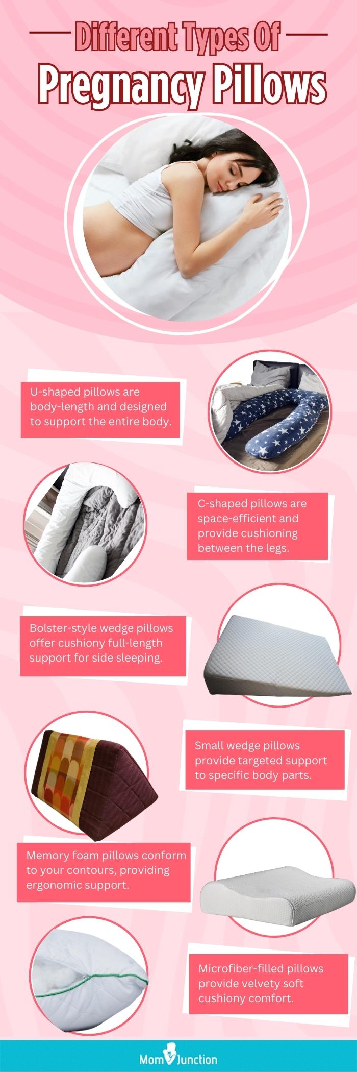 Different Types Of Pregnancy Pillows (infographic)