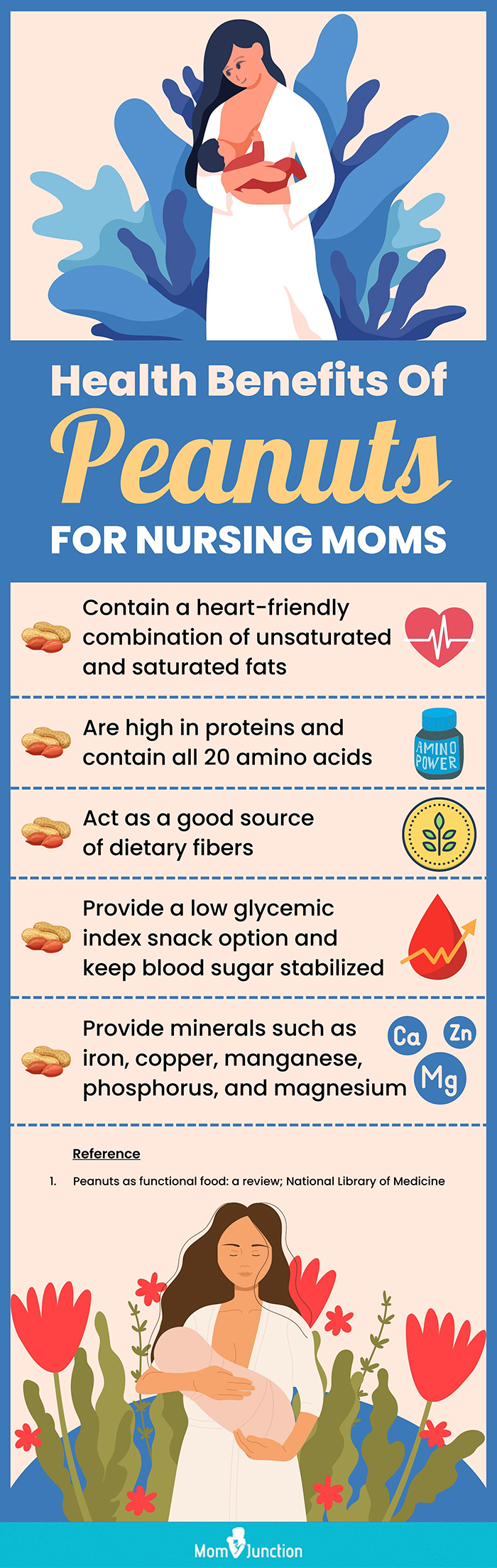 health benefits of peanuts for nursing moms (infographic)