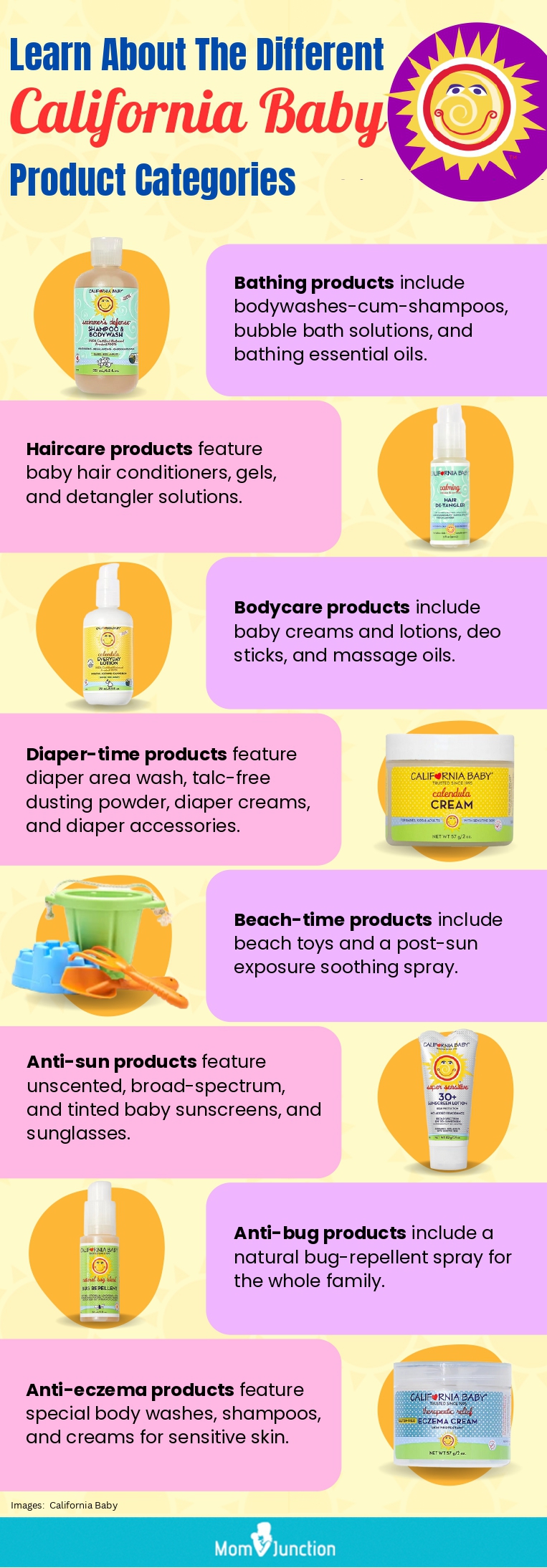 Learn About The Different California Baby Product Categories (infographic)