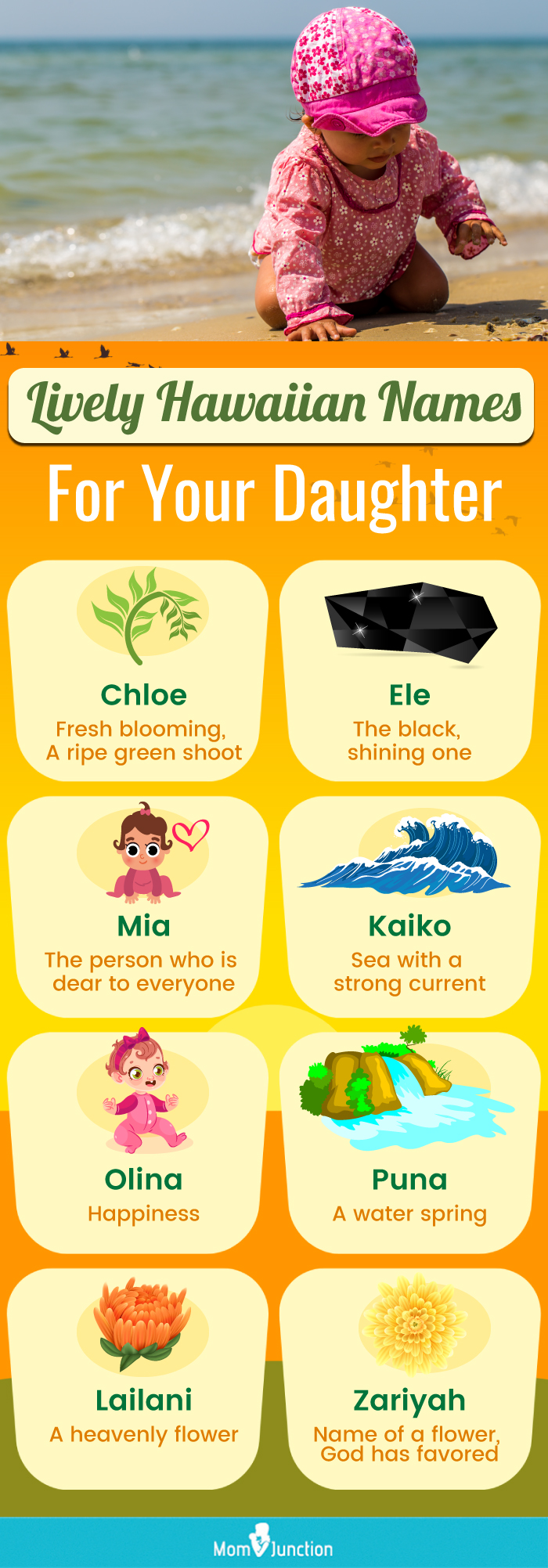 lively hawaiian names for your daughter (infographic)