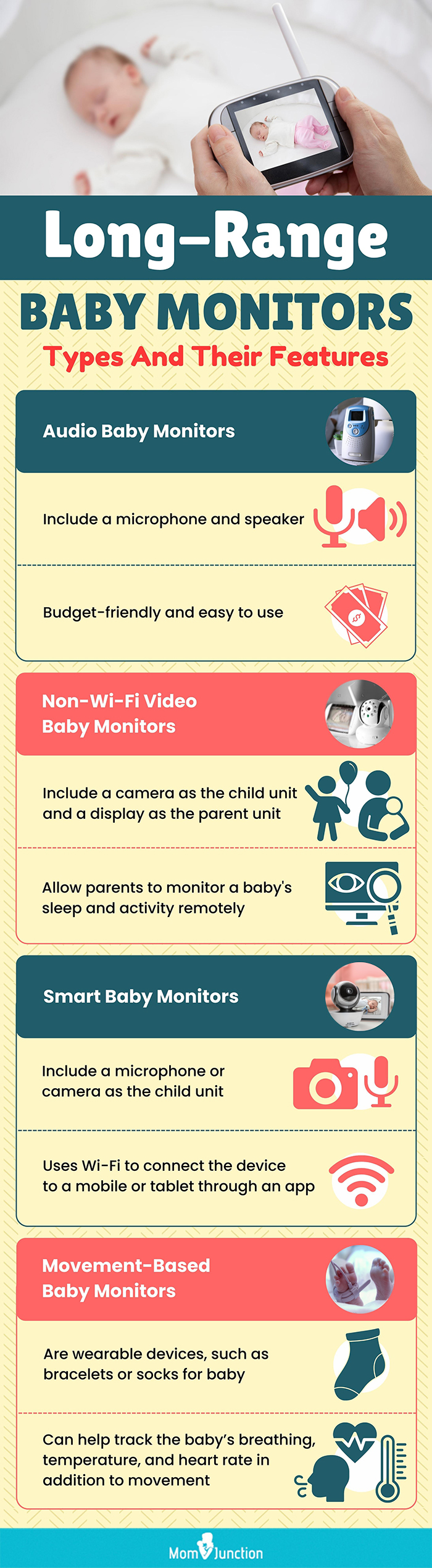 Long-Range Baby Monitors Types And Their Features (infographic)