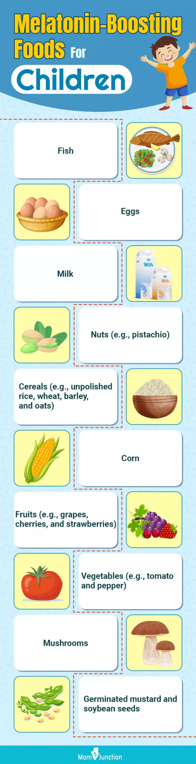 melatonin boosting foods for children (infographic)