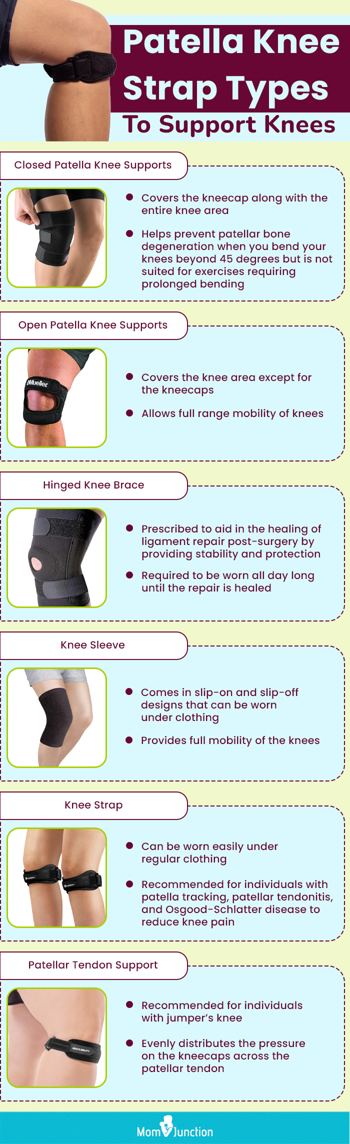 Patella Knee Strap Types To Support Knees (infographic)