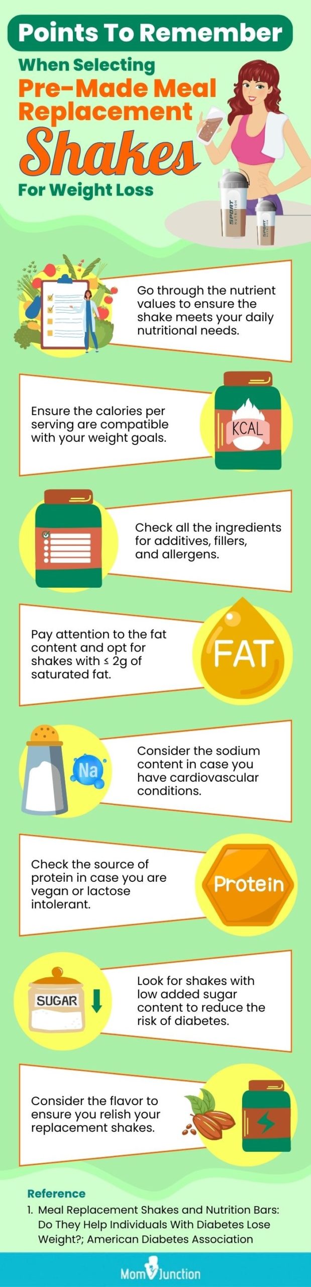 Points To Remember When Selecting Pre-Made Meal Replacement Shakes For Weight Loss (infographic)