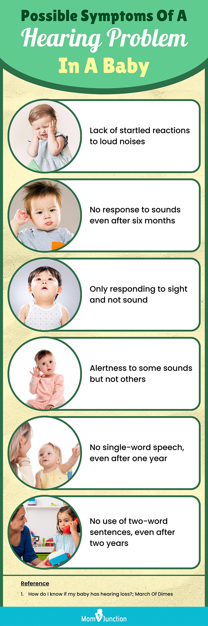 possible symptoms of a hearing problem in a baby (infographic)