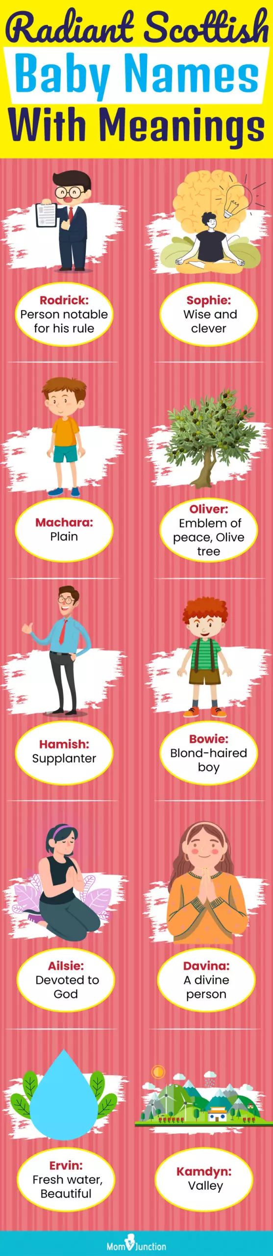 radiant scottish baby names with meanings (infographic)