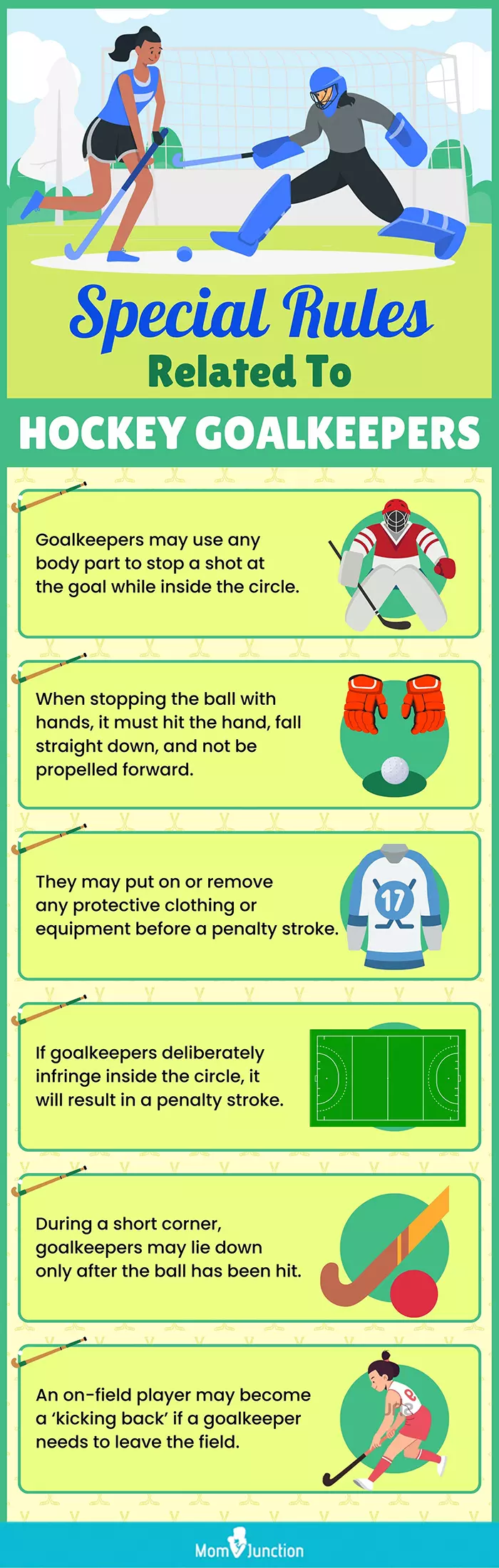 special rules related to hockey goalkeepers (infographic)