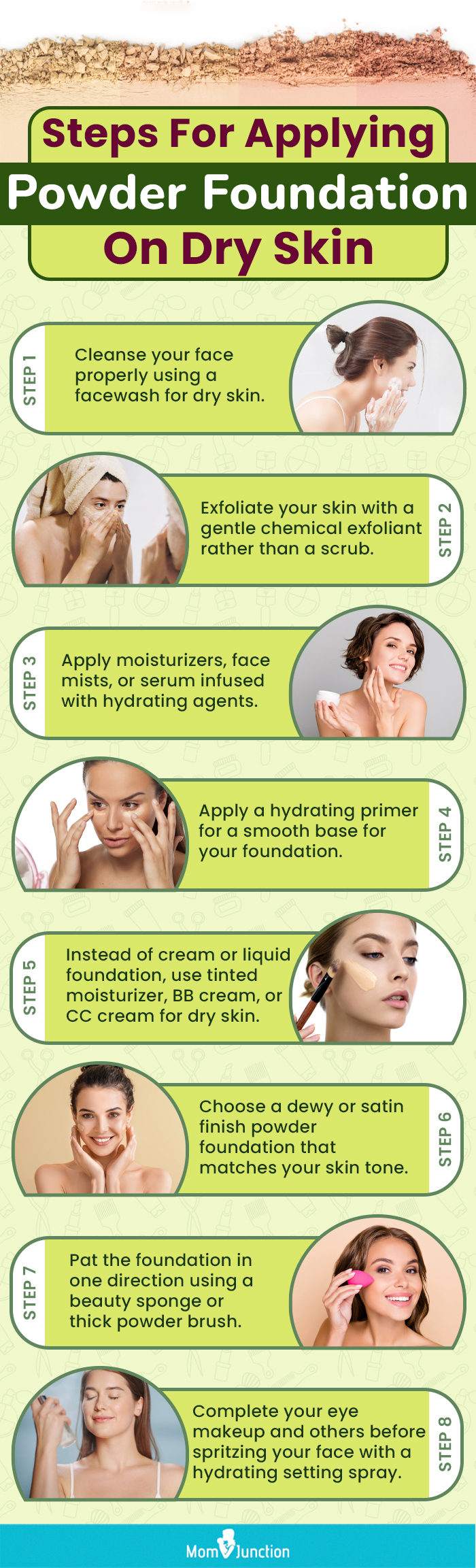 Steps For Applying Powder Foundation On Dry Skin (infographic)