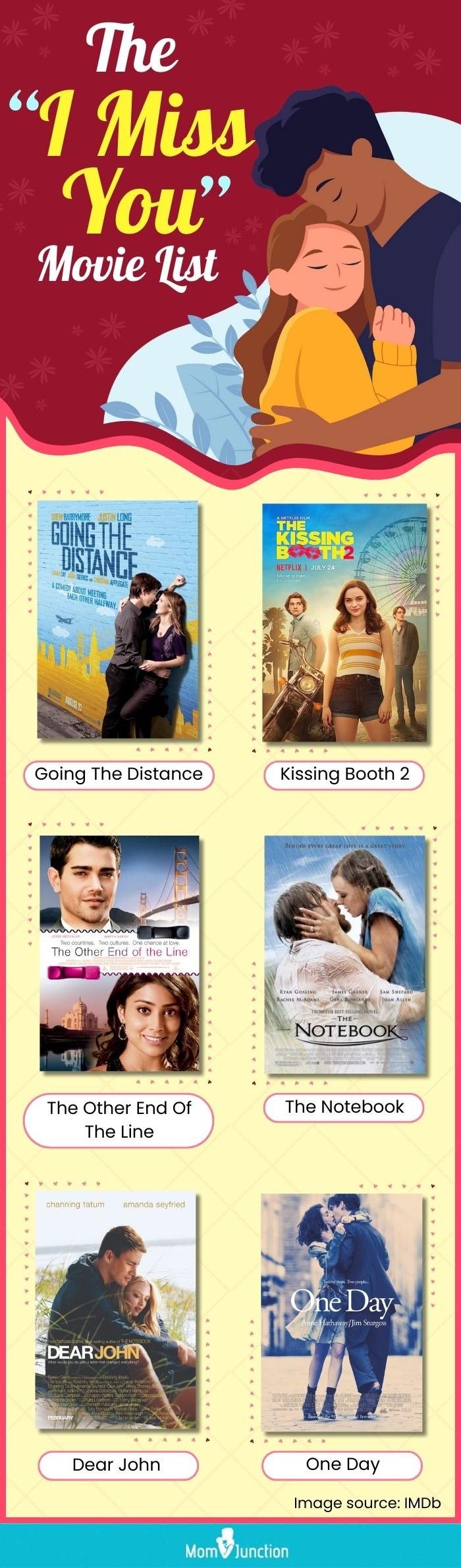 the i miss you movie list (infographic)