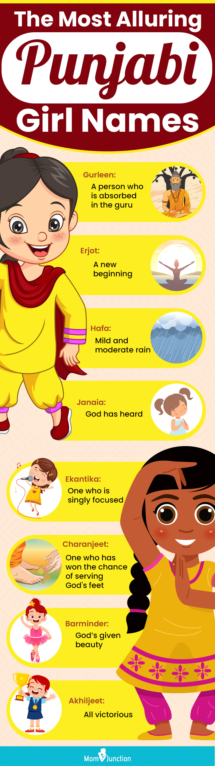 the most alluring punjabi girl names(infographic)