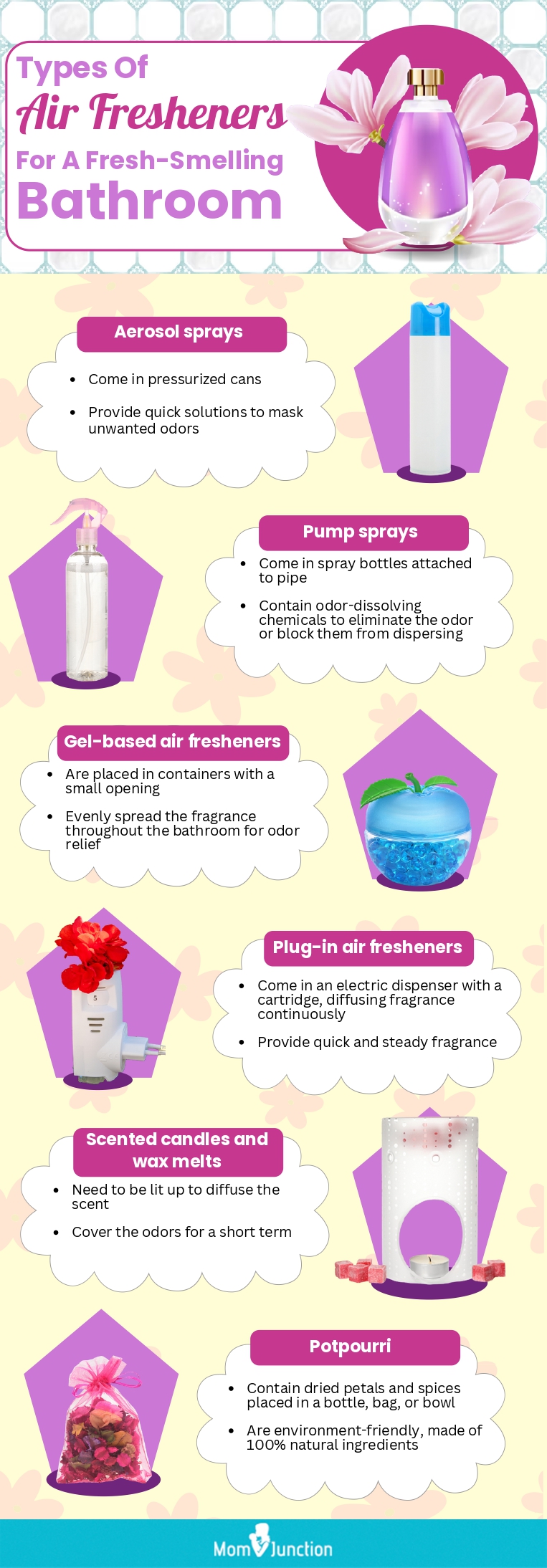 Types Of Air Fresheners For A Fresh Smelling Bathroom (infographic)